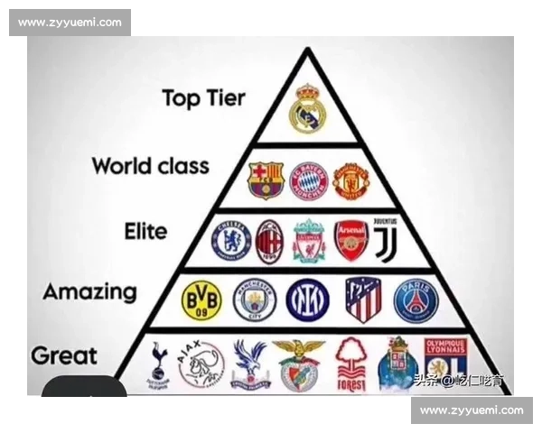 聚焦近期世界足球赛事豪门对决与新星崛起全景观察战术风云与冠军走向